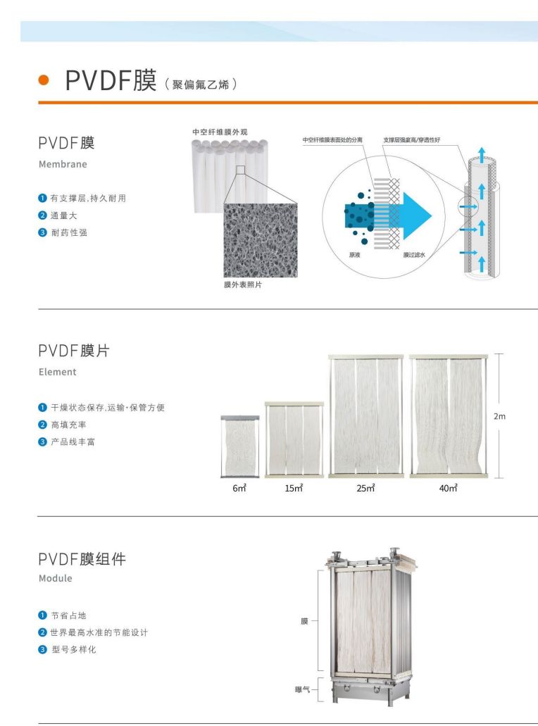 恒大興業 三菱水處理冊子_05.jpg