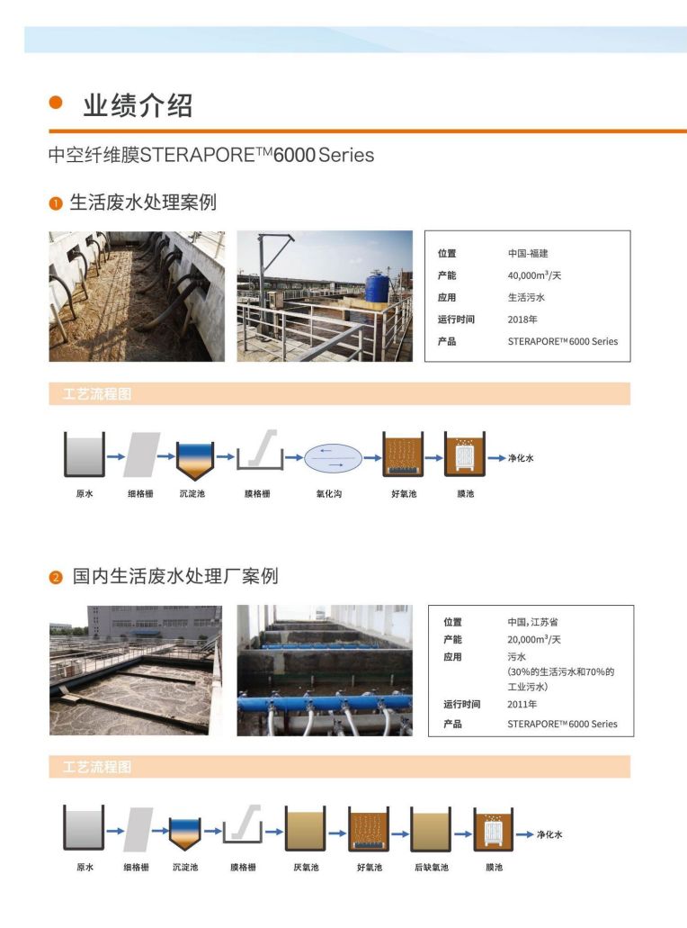恒大興業 三菱水處理冊子_15.jpg